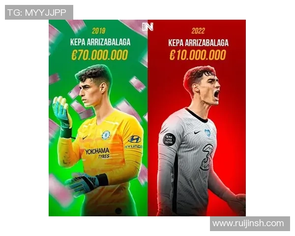 加拿大足球队球星身价分析及其对未来赛事表现的影响