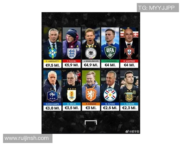 全球最帅足球明星排名揭晓 盘点那些既有颜值又有实力的球场男神 全球最帅足球明星排名揭晓 盘点那些既有颜值又有实力的球场男神